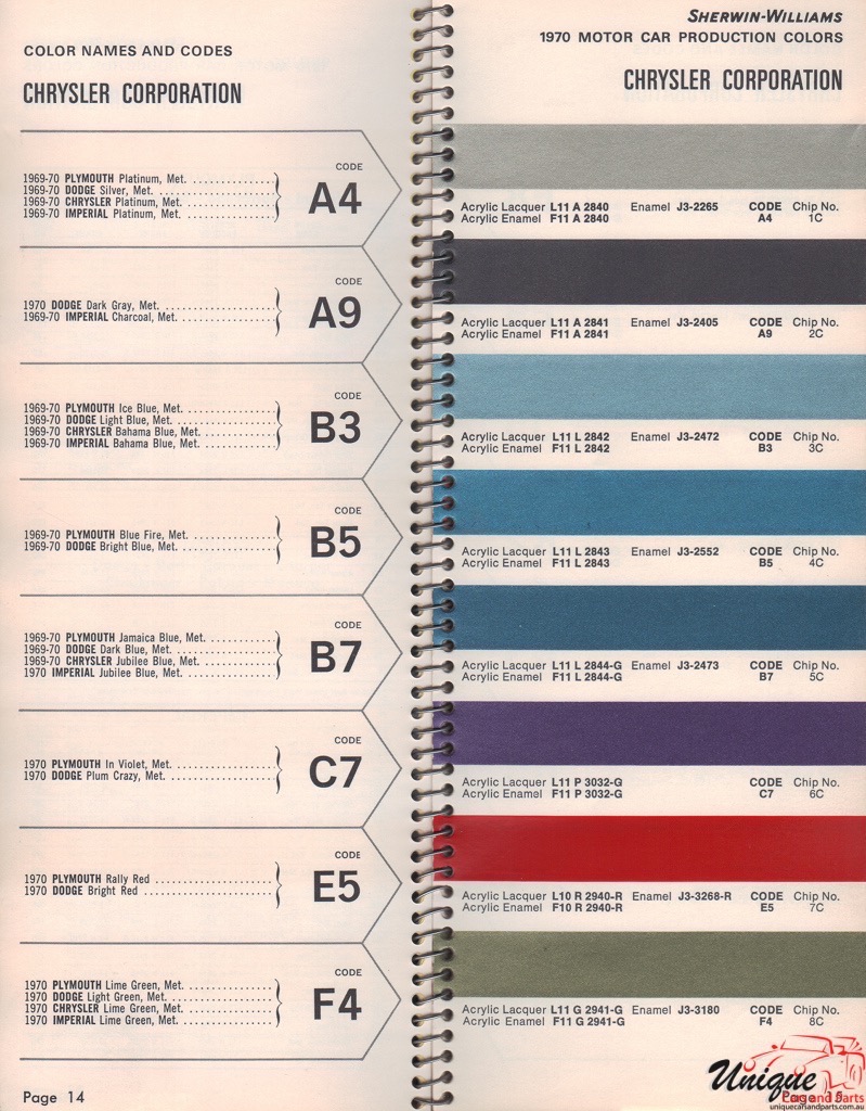1970 Chrysler Paint Charts Williams 1
